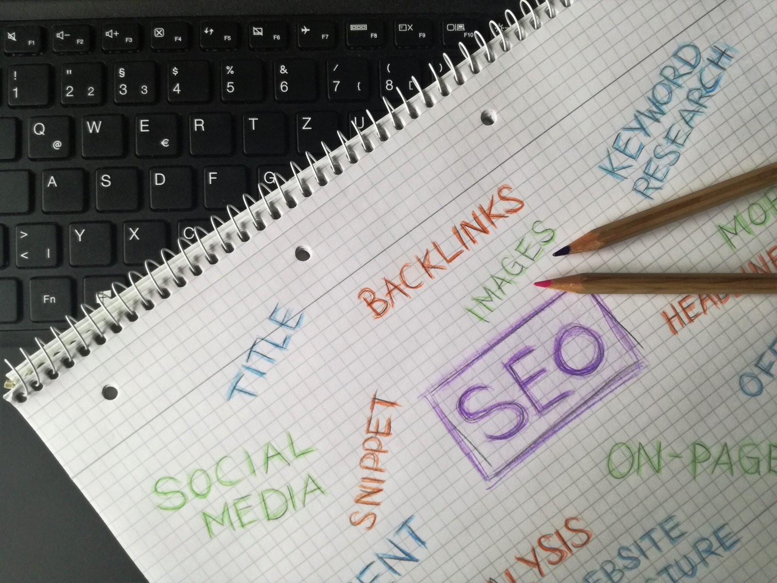 Digital SEO Marketing